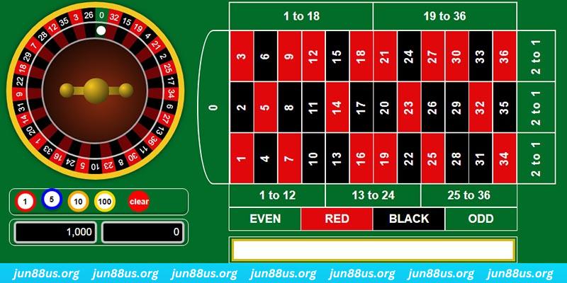 888b game bai iwin tren may tinh