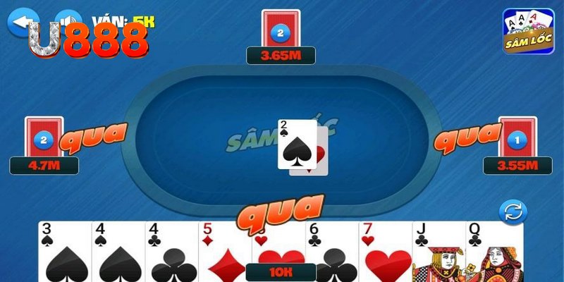 888b xổ số thứ bảy hàng tuần