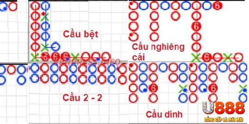 888b tai game danh bai tien len tren may tinh